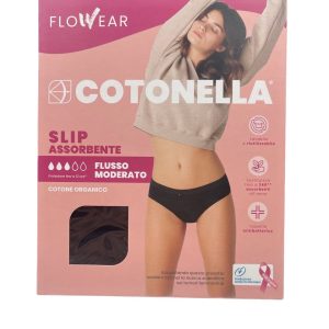 Slip Assorbente Lavabile Cotonella