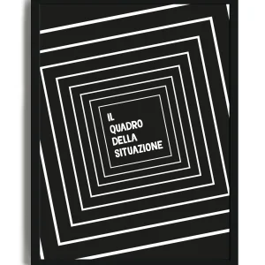 Il Quadro Della Situazione - Poster con cornice